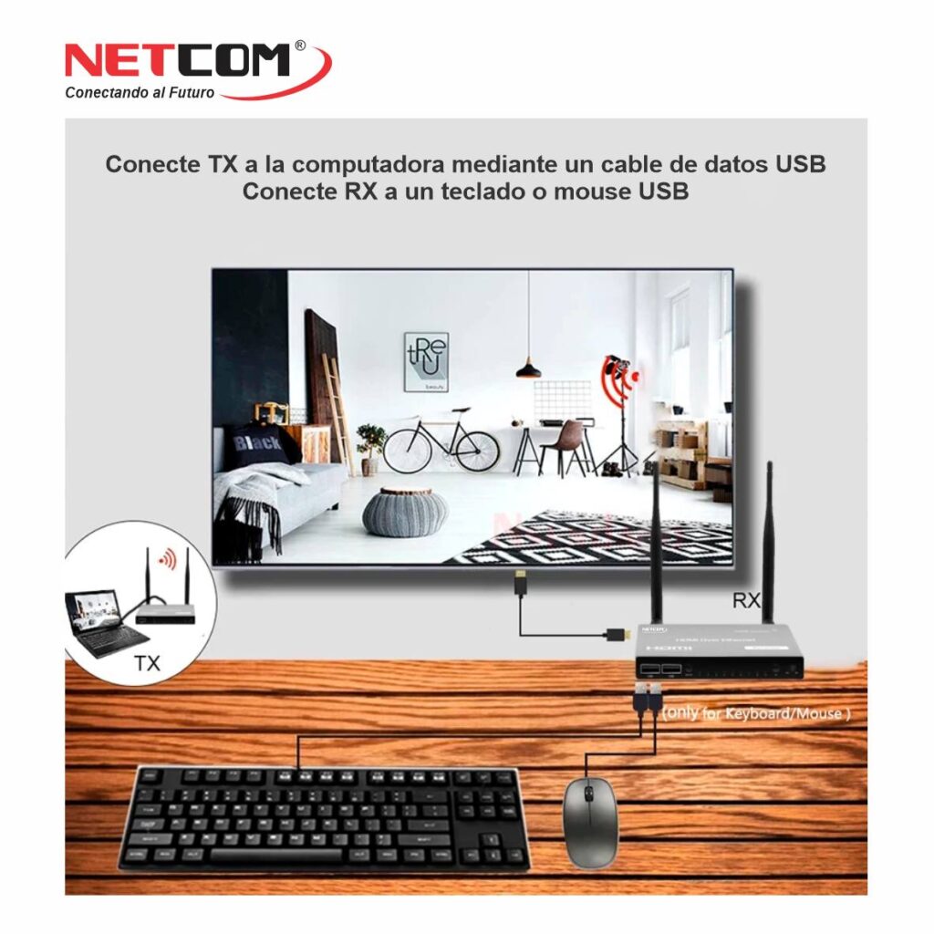KIT EXTENDER KVM HDMI WIRELESS INALAMBRICO DE HASTA 200 METROS NETCOM ...