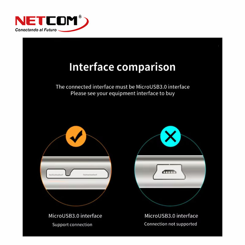 CABLE MICRO B A USB NETCOM-3