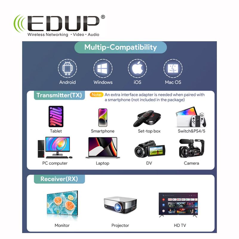 EH-WD9905C-6